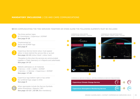 Carol Byrne - ECMWF Project